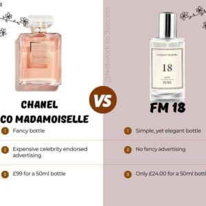Chanel Coco - Madamoiselle ( FM 18)
