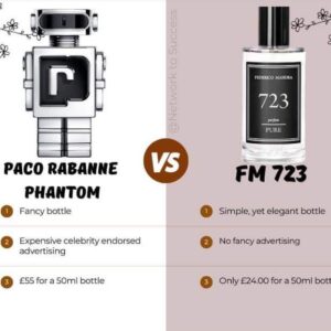 Paco Rabanne Phantom (FM 723)